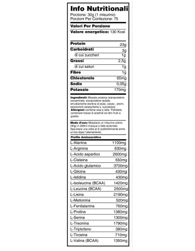 BodyNutrition | Proteine Eas 100% Whey Protein 2270g EAS
