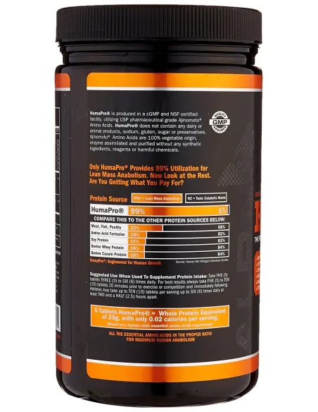 BodyNutrition | HumaPro (450 tabs) ALR Industries