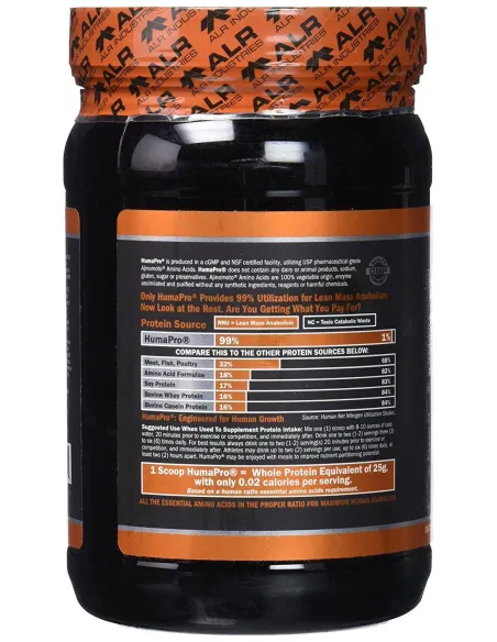 BodyNutrition | HumaPro Powder (667g) ALR Industries