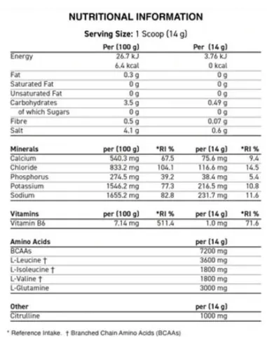 BodyNutrition | BCAA Amino-Hydrate (450g) Applied Nutrition