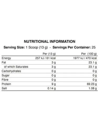 Keto Collagen Peptides (325g) by Applied Nutrition | Body Nutrition (EN)