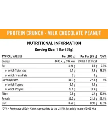 BodyNutrition | Protein Crunch Bar (12 x 65g ) Applied Nutrition