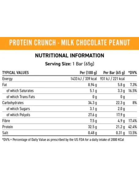 BodyNutrition | Protein Crunch Bar (12 x 65g ) Applied Nutrition
