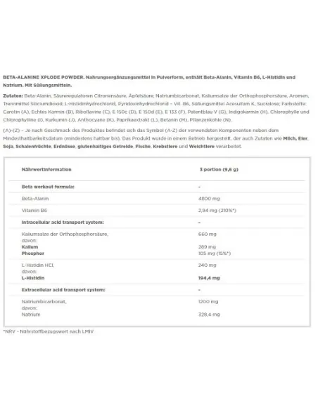 BodyNutrition | Beta-Alanine Xplode Powder (250g) Olimp