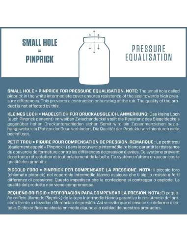 Dymatize Elite Whey Protein 2100g | Proteine siero di latte