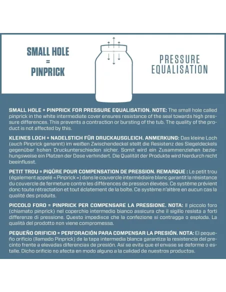 Dymatize Elite Whey Protein 2100g | Proteine siero di latte