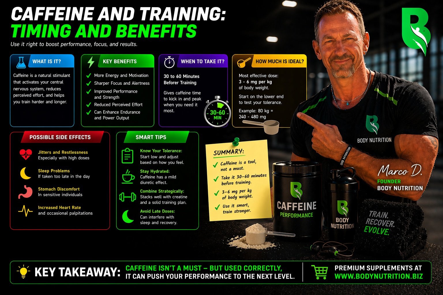 Caffeine and training: timing and benefits