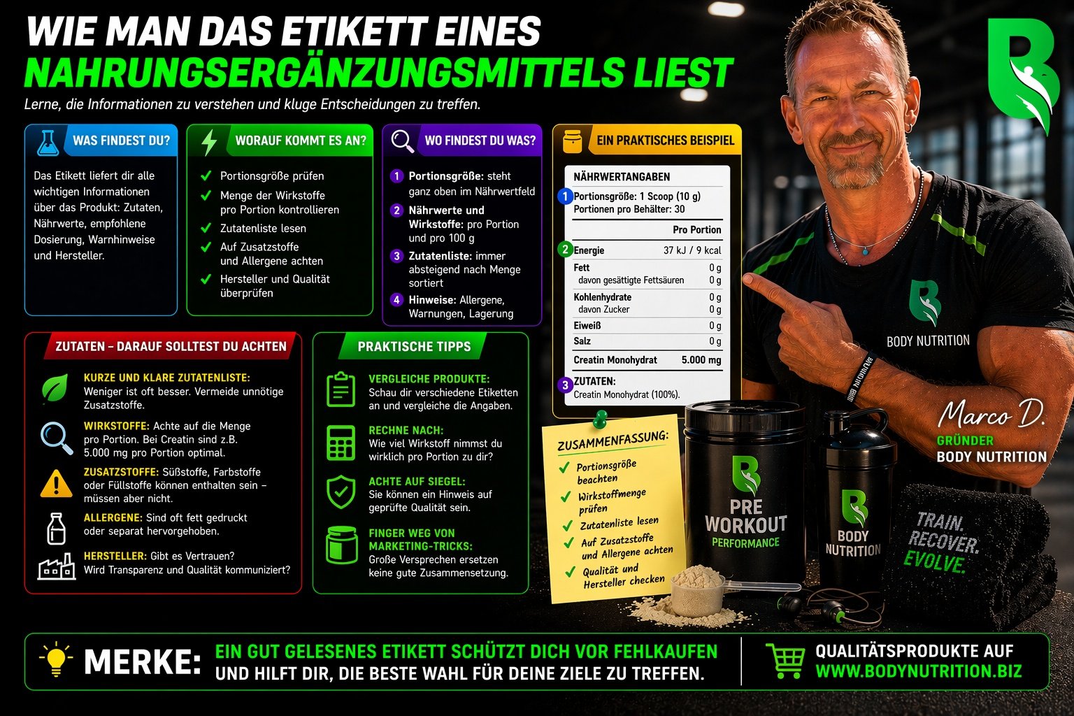 Wie man das etikett eines nahrungsergänzungsmittels liest