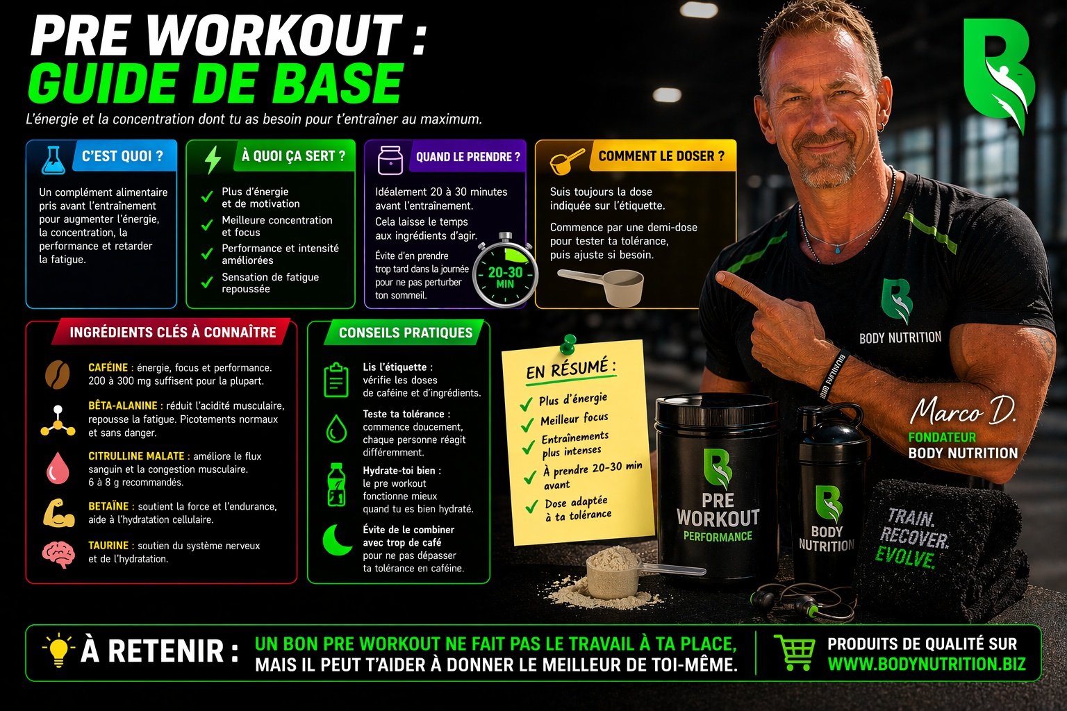 Pre workout: guide de base