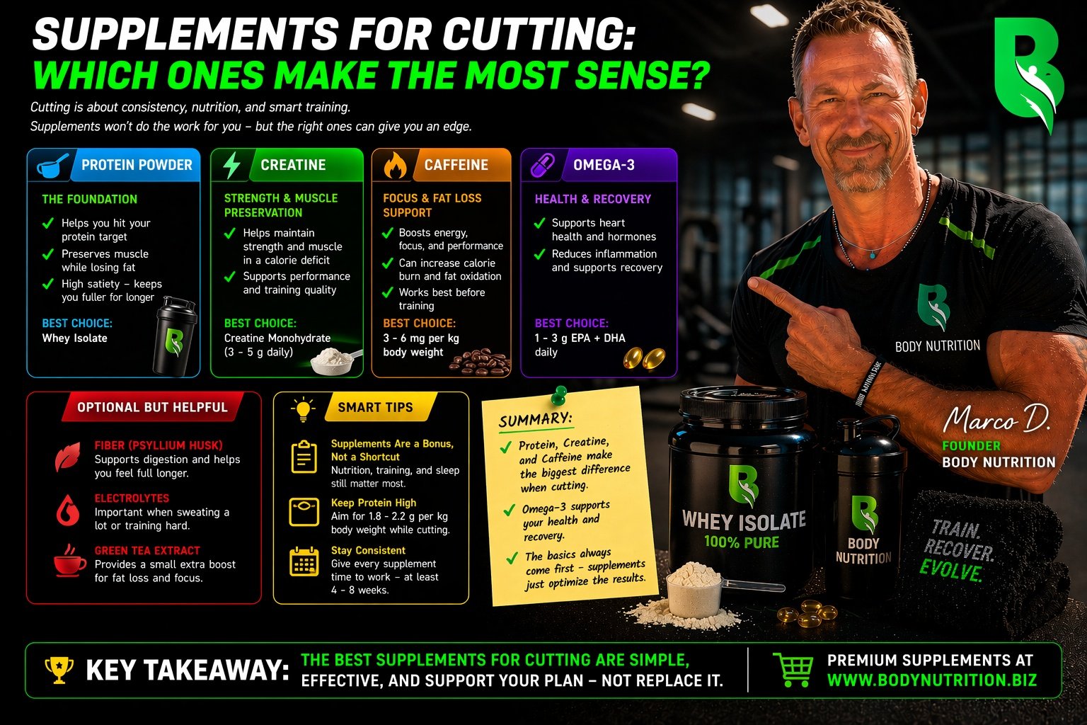 Supplements for cutting: which ones make the most sense?