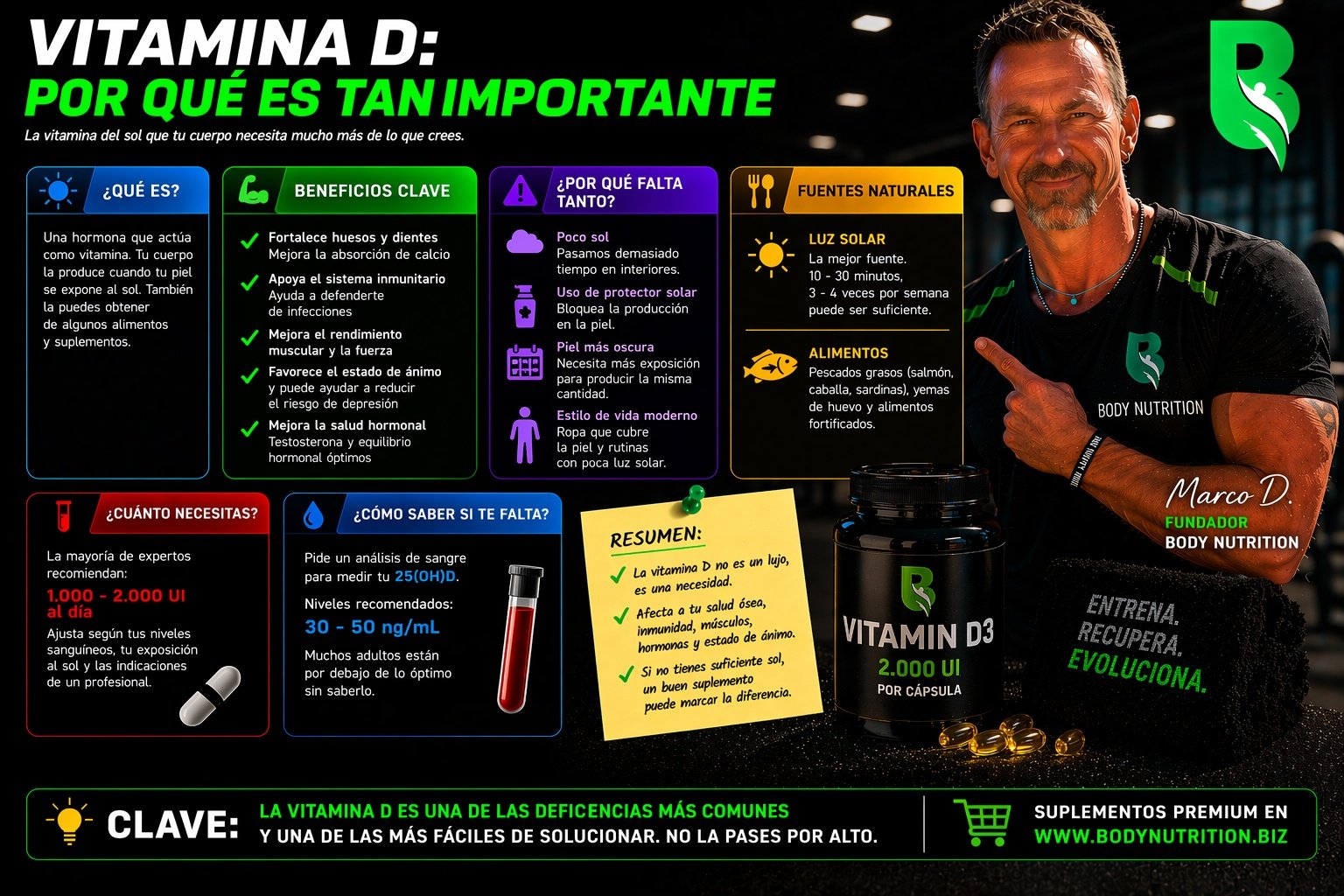 Vitamina d: por qué es tan importante