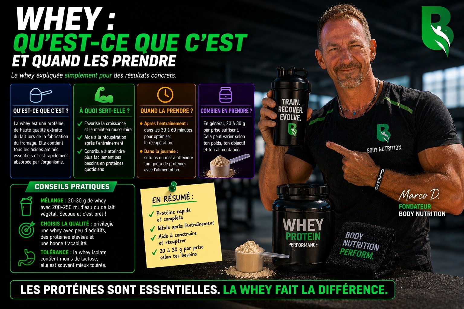 Whey : qu’est-ce que c’est et quand les prendre